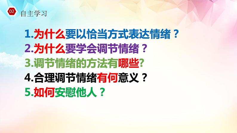 2021-2022学年道德与法治七年级下册  4.2 情绪的管理  课件（30张）第4页