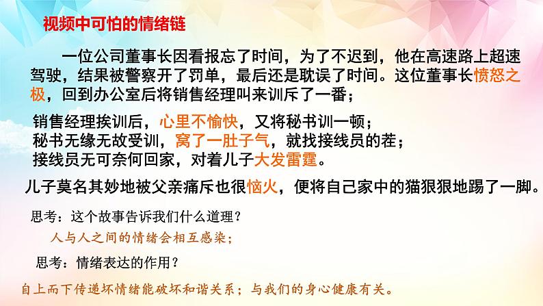 2021-2022学年道德与法治七年级下册  4.2 情绪的管理  课件（30张）第6页