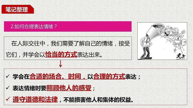 2021-2022学年道德与法治七年级下册  4.2情绪的管理  课件（28张）第8页