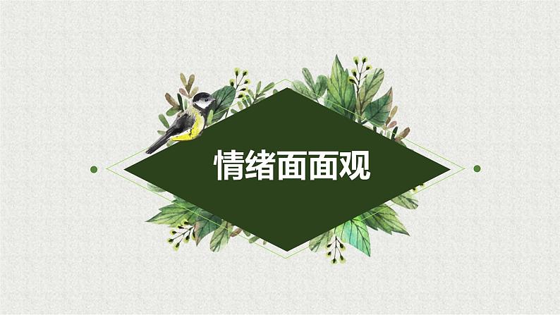 2021-2022学年道德与法治七年级下册  4.1青春的情绪  课件（28张）第6页