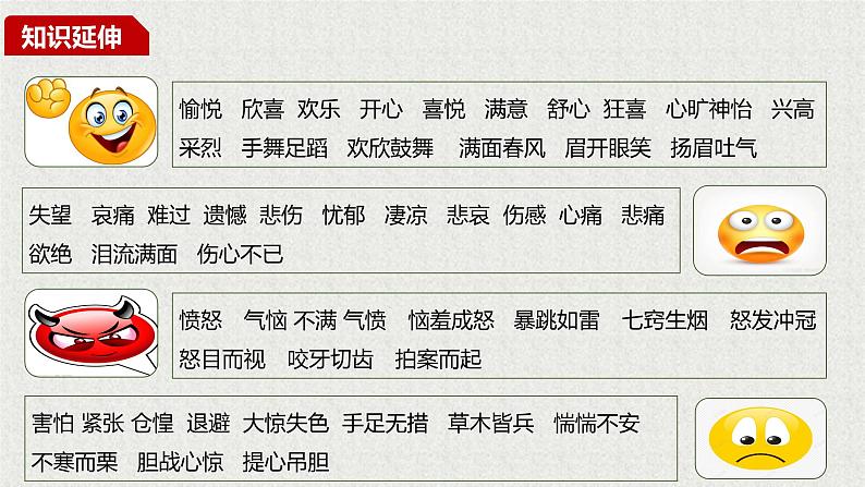 2021-2022学年道德与法治七年级下册  4.1青春的情绪  课件（28张）第7页