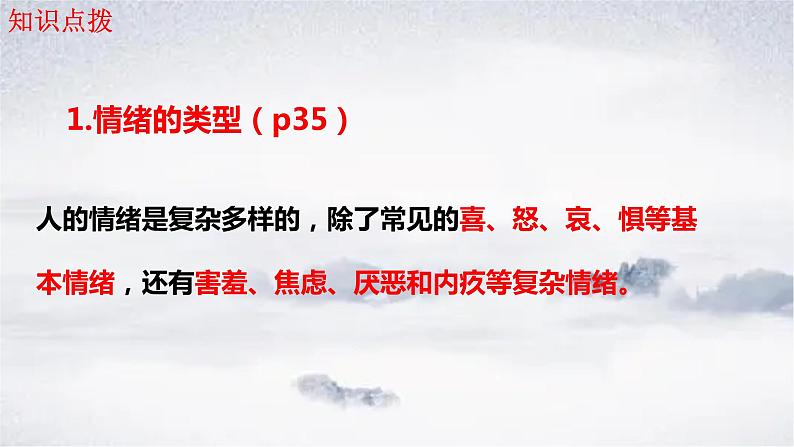 2021-2022学年道德与法治七年级下册  4.1 青春的情绪  课件（19张）第6页