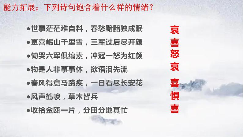 2021-2022学年道德与法治七年级下册  4.1 青春的情绪  课件（19张）第7页