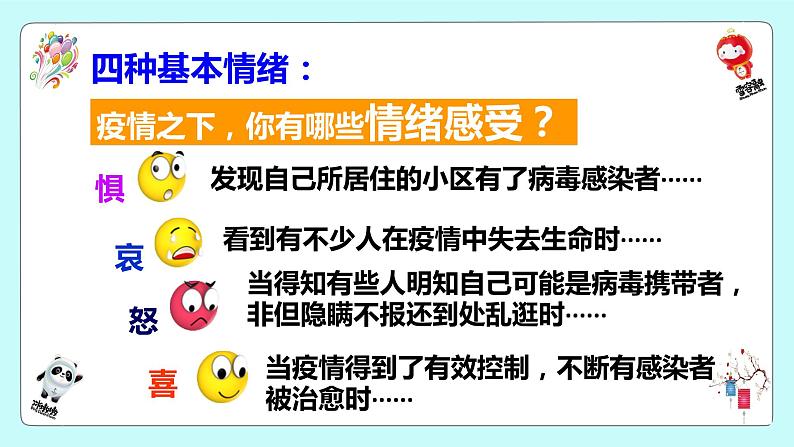 2021-2022学年道德与法治七年级下册  4.1青春的情绪  课件（32张）第3页