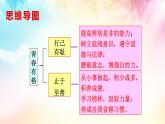 2021-2022学年道德与法治七年级下册  3.2青春有格  课件（26张）