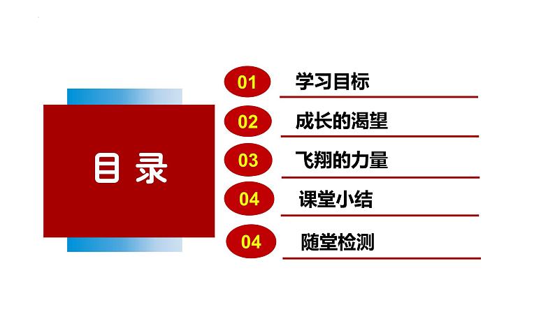 2021-2022学年道德与法治七年级下册  3.1 青春飞扬  课件（30张）第2页