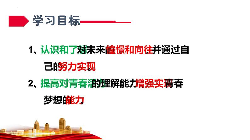 2021-2022学年道德与法治七年级下册  3.1 青春飞扬  课件（30张）第3页