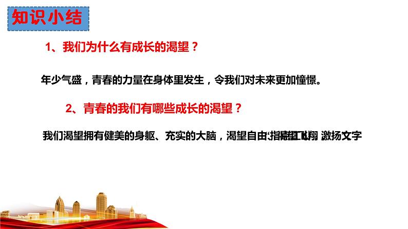 2021-2022学年道德与法治七年级下册  3.1 青春飞扬  课件（30张）第7页