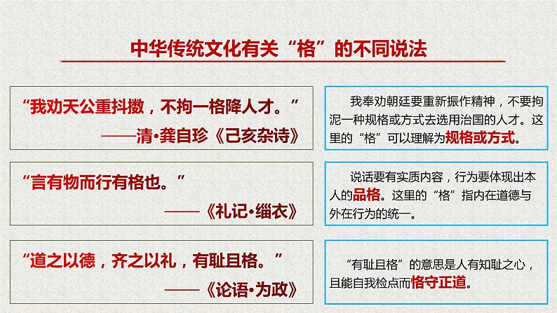 2021-2022学年道德与法治七年级下册  3.2青春有格  课件（30张）第7页