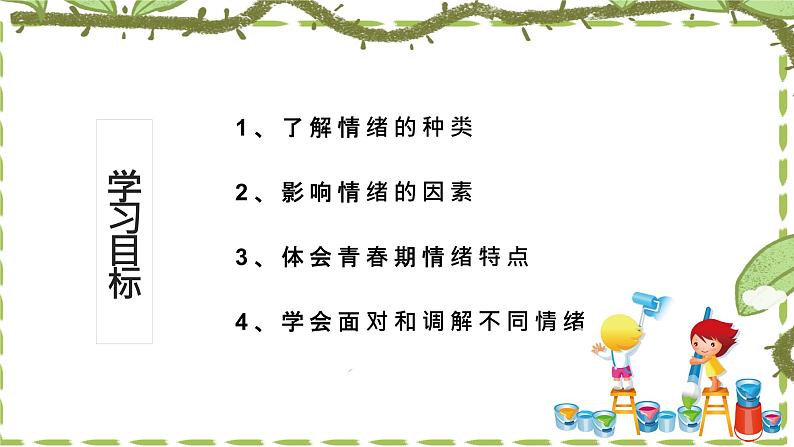 2021-2022学年道德与法治七年级下册  4.1青春的情绪   课件（25张）第3页