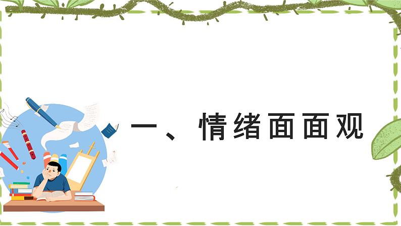 2021-2022学年道德与法治七年级下册  4.1青春的情绪   课件（25张）第4页