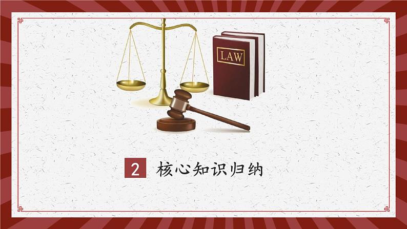 部编版九年级道德与法治上册 第四单元复习课件第5页