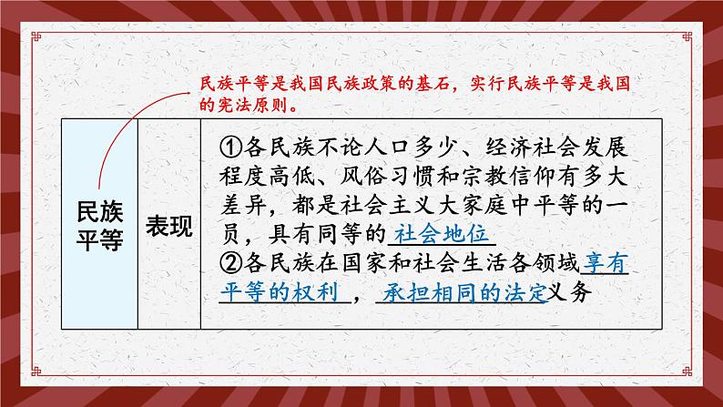 部编版九年级道德与法治上册 第四单元复习课件第7页