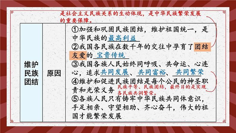 部编版九年级道德与法治上册 第四单元复习课件第8页