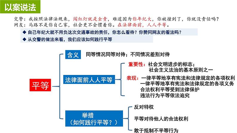 2022年中考道德与法治一轮复习崇尚法治精神课件PPT第7页