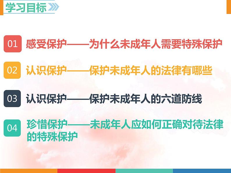 10.1法律为我们护航课件2021-2022学年部编版道德与法治七年级下册第2页