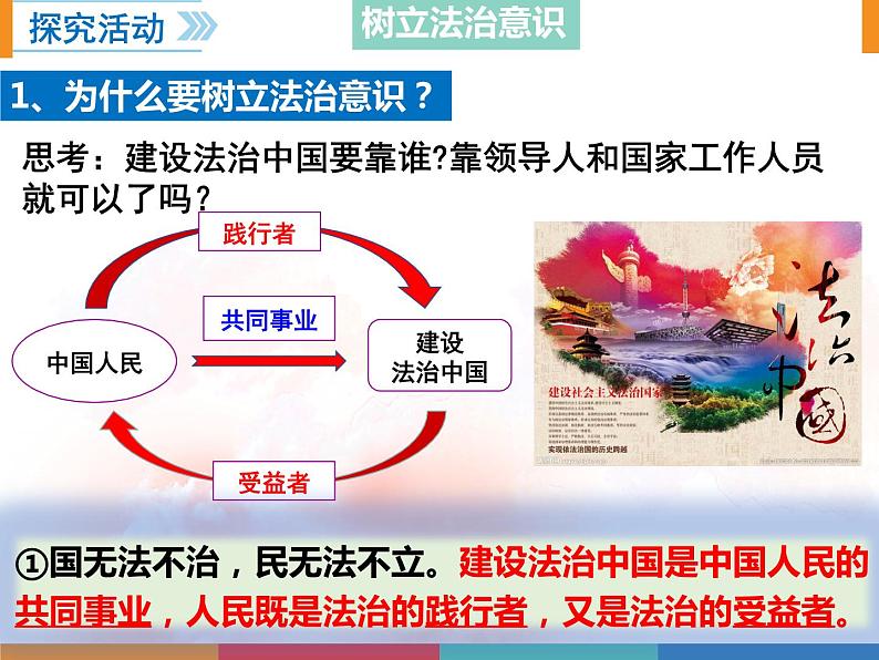 10.2我们与法律同行课件2021-2022学年部编版道德与法治七年级下册08