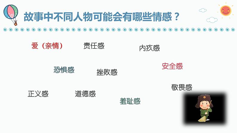 5.1我们的情感世界课件2021-2022学年部编版道德与法治七年级下册第4页