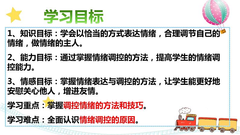 4.2  情绪的管理 课件2021-2022学年部编版道德与法治七年级下册第2页