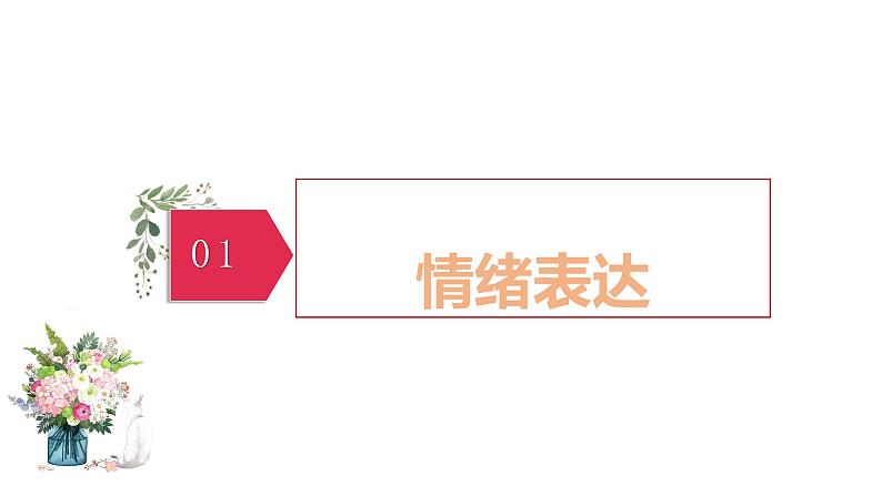 4.2  情绪的管理 课件2021-2022学年部编版道德与法治七年级下册第4页