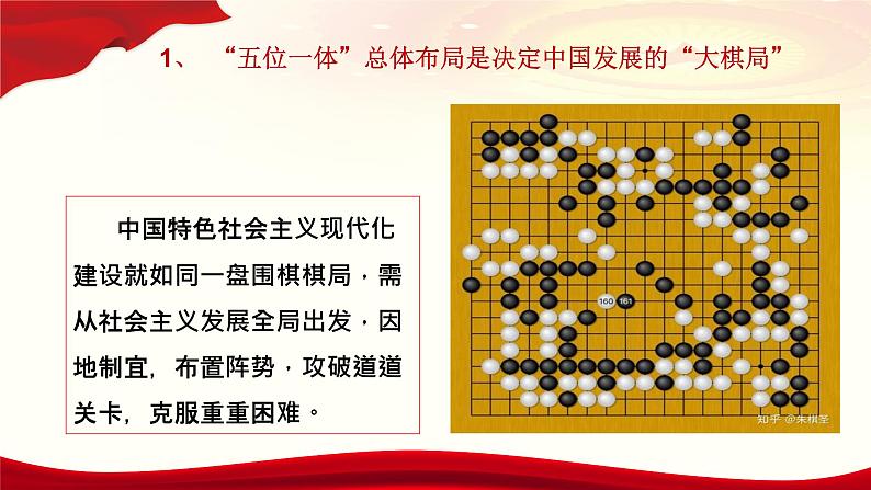 《习近平新时代中国特色社会主义思想》学生读本（初中）配套课件第3讲“五位一体”和“四个全面“（课件 素材）06