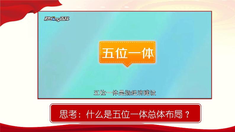 《习近平新时代中国特色社会主义思想》学生读本（初中）配套课件第3讲“五位一体”和“四个全面“（课件 素材）07