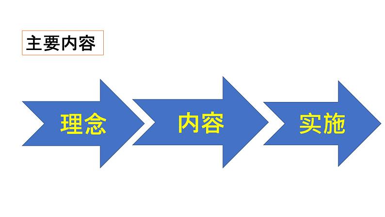 初中《读本》与统编《道德与法治》教材衔接建议课件（57张PPT）第2页