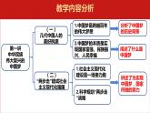 思政课学生读本初中第1讲中华民族伟大复兴的中国梦课件（28张PPT，无素材）