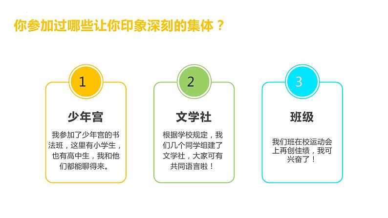 6.1集体生活邀请我课件2021-2022学年部编版道德与法治七年级下册第5页