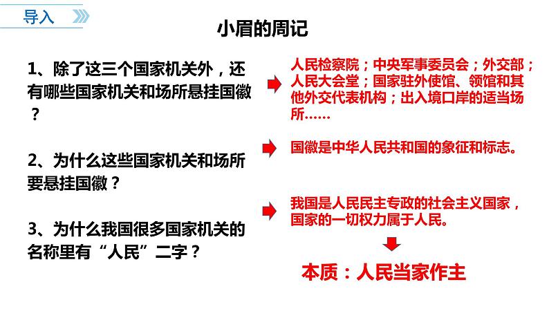 1.2治国安邦的总章程课件2021-2022学年部编版道德与法治八年级下册第1页