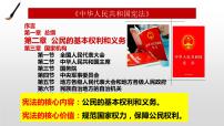 初中政治 (道德与法治)人教部编版八年级下册公民基本权利课堂教学ppt课件