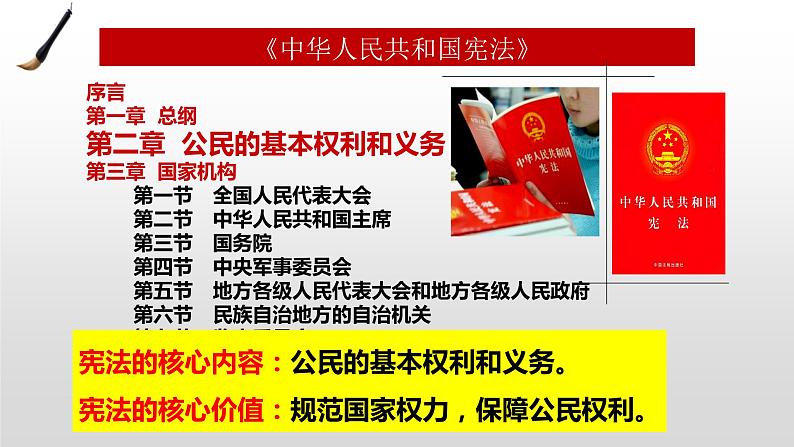 3.1公民基本权利课件2021-2022学年部编版道德与法治八年级下册第1页