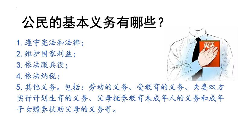 4.1公民基本义务课件2021-2022学年部编版道德与法治八年级下册第4页