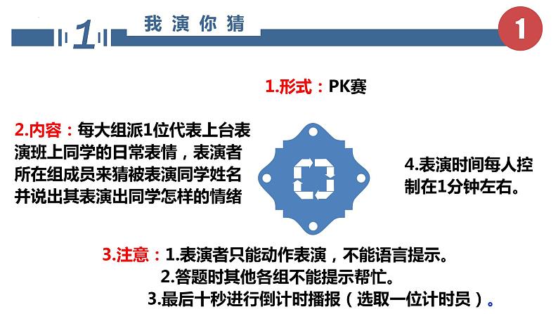 4.1青春的情绪课件2021-2022学年部编版道德与法治七年级下册04