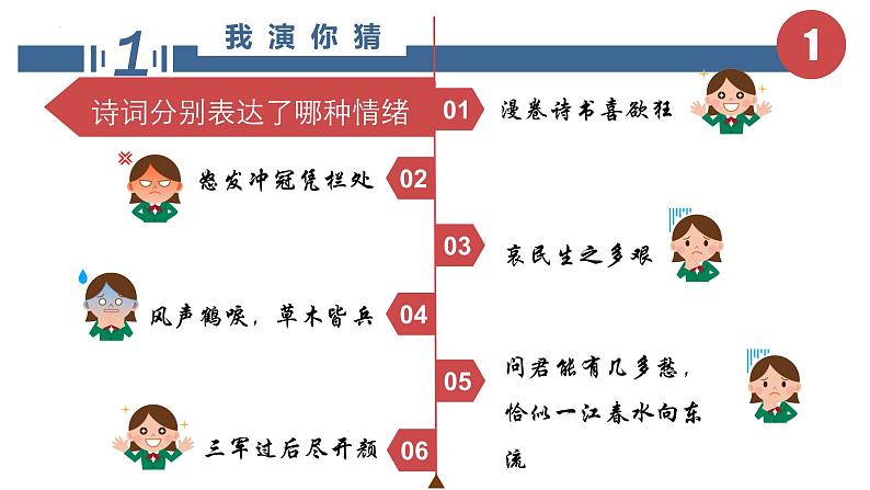 4.1青春的情绪课件2021-2022学年部编版道德与法治七年级下册08