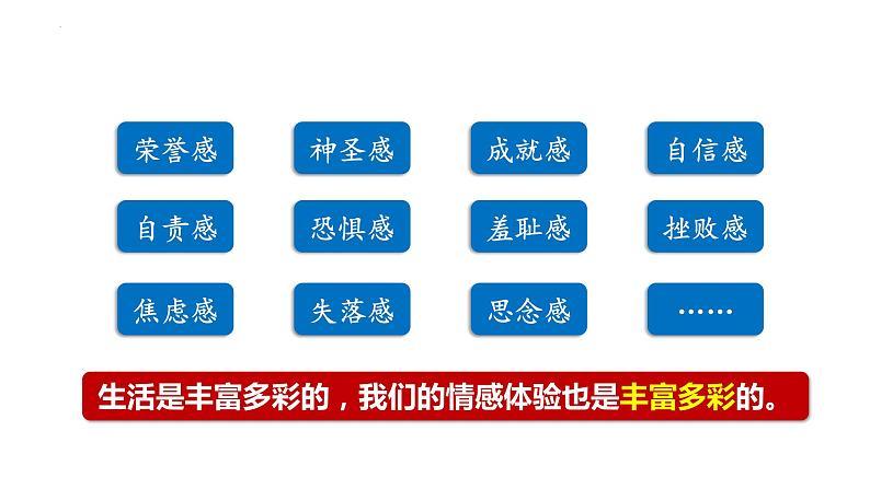 5.1我们的情感世界课件-2021-2022学年部编版道德与法治七年级下册第6页