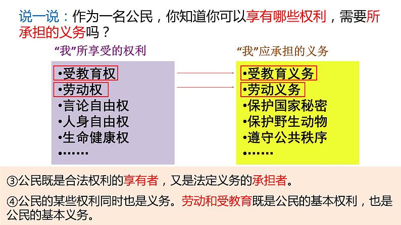 4.2依法履行义务课件2021-2022学年部编版道德与法治八年级下册第5页