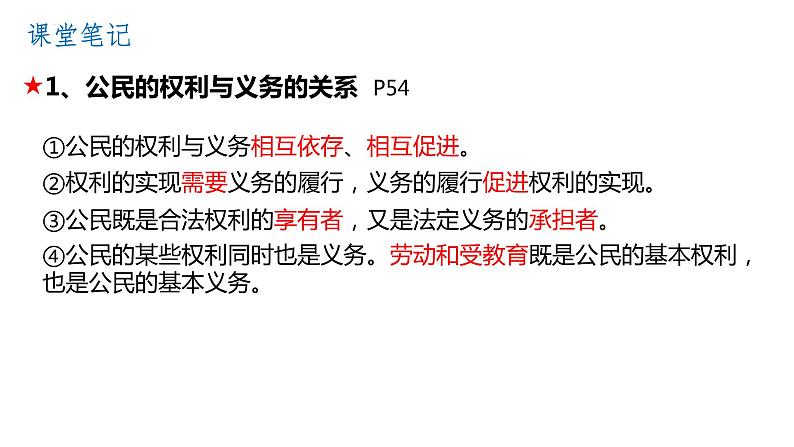 4.2依法履行义务课件2021-2022学年部编版道德与法治八年级下册第6页