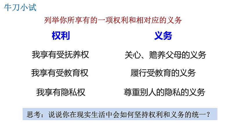 4.2依法履行义务课件2021-2022学年部编版道德与法治八年级下册第8页