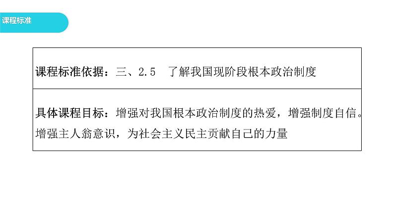 5.2根本政治制度复习课件2021-2022学年部编版道德与法治八年级下册第2页