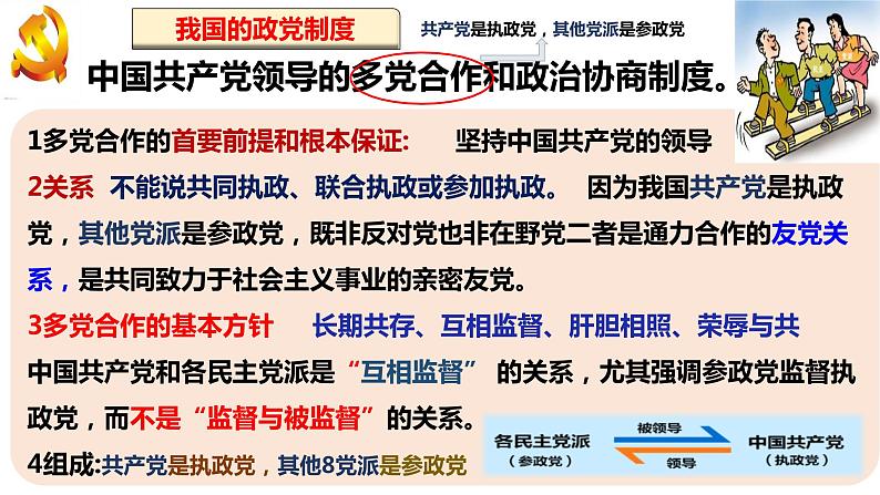 5.3基本政治制度课件2020-2021学年人教版道德与法治八年级下册第8页