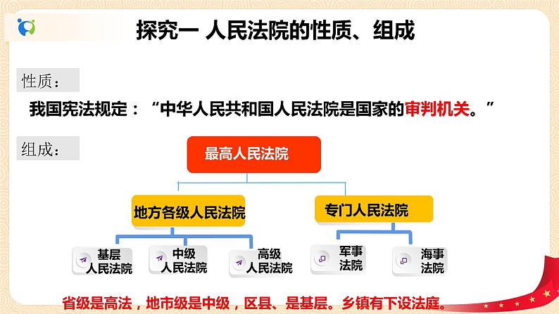 3.6.5国家司法机关课件+素材第6页