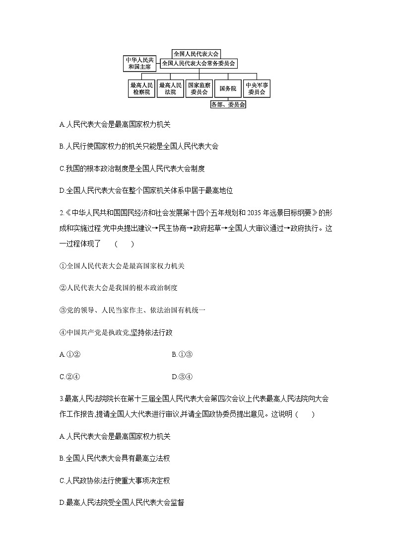 2021-2022学年道德与法治八年级下册  6.1国家权力机关  作业 练习03