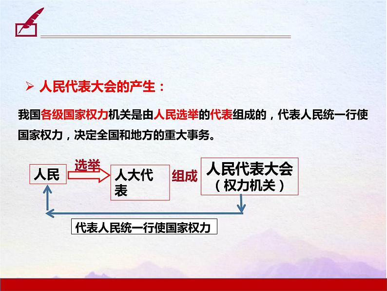 八年级下册统编版道德与法治 6.1 国家权力机关 课件第8页