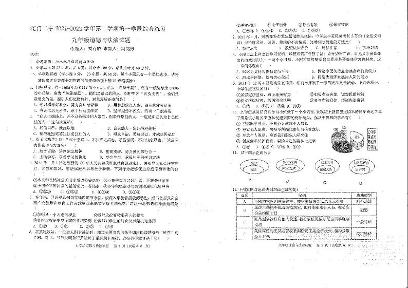 广东省江门市第二中学2021-2022学年九年级下学期道德与法治第一次模拟试题（无答案）第1页