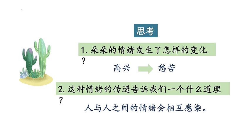 4.2情绪的管理课件2021-2022学年部编版道德与法治七年级下册第6页