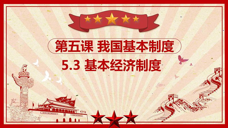 5.1基本经济制度课件-2021-2022学年部编版道德与法治八年级下册第2页