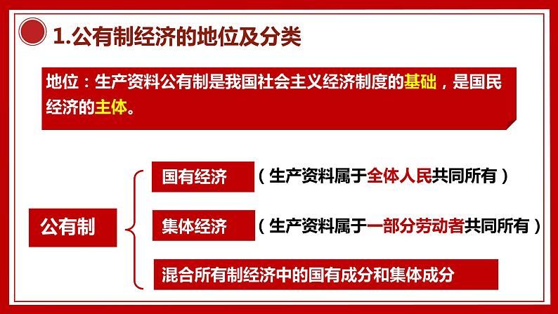 5.1基本经济制度课件-2021-2022学年部编版道德与法治八年级下册第7页