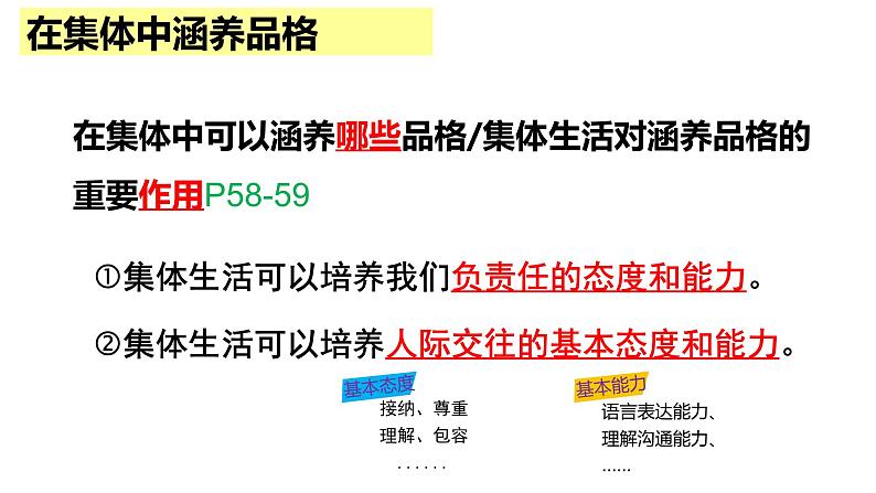 6.2集体生活成就我课件-2021-2022学年部编版道德与法治七年级下册第8页