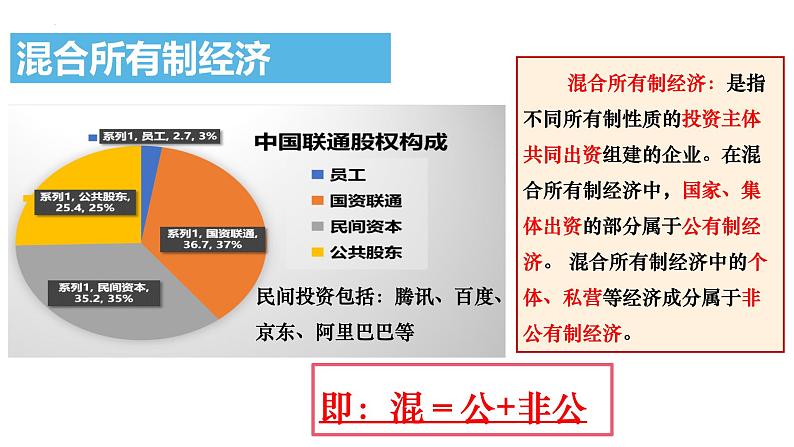 5.3基本经济制度课件2021-2022学年部编版道德与法治八年级下册06